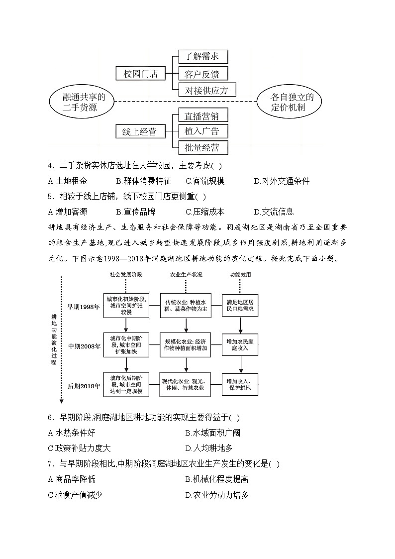 闽侯县第一中学2023-2024学年高二下学期5月第二次月考地理试卷(含答案)第2页