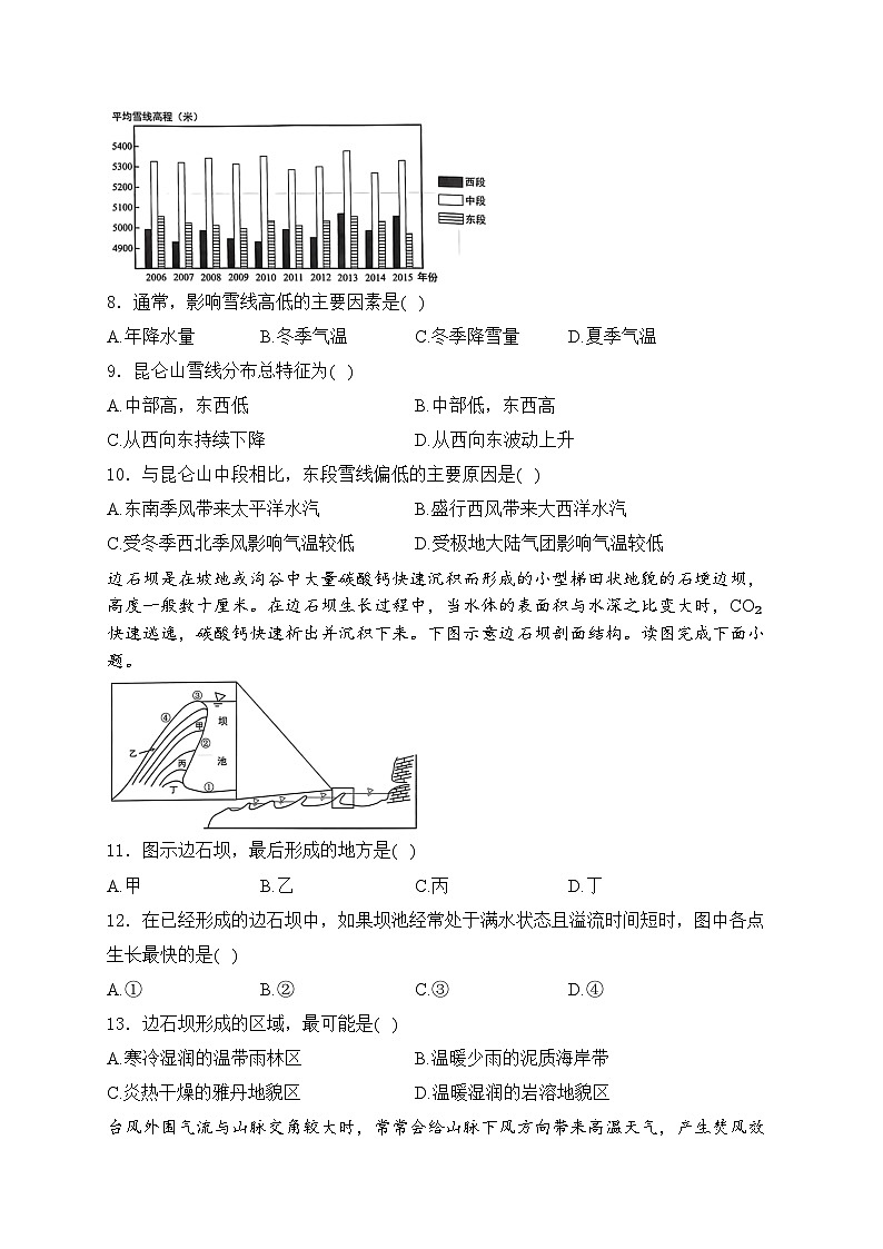 四川省仁寿第一中学校南校区2023-2024学年高二下学期开学考试地理试卷(含答案)03
