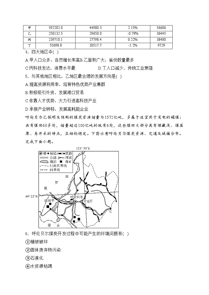 浙江省台州市六校2023-2024学年高二下学期4月期中联考地理试卷(含答案)02