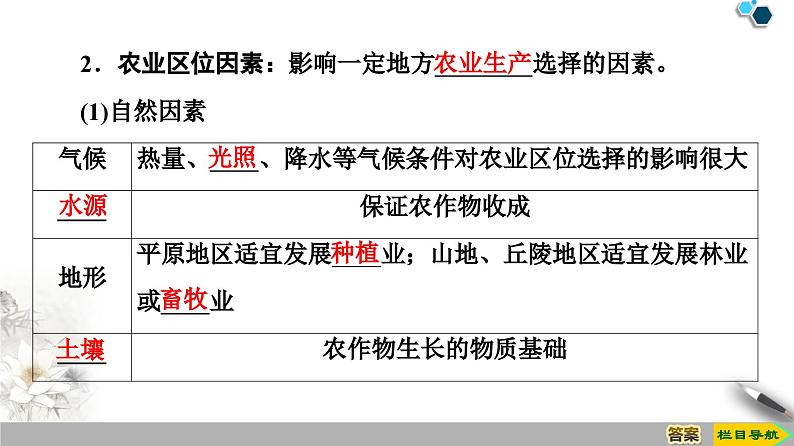 3.1 农业区位因素及其变化课件5第5页