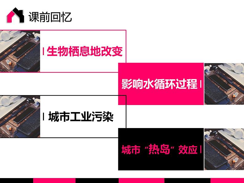 问题研究 从市中心到郊区，你选择住在哪里课件508