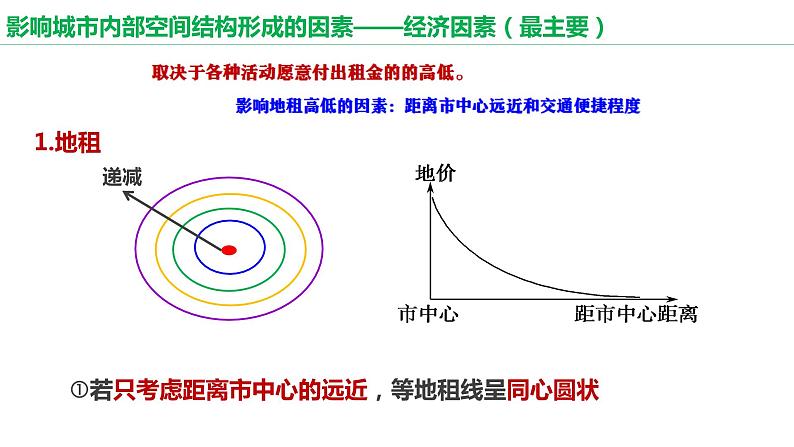 2.1 乡村和城镇空间结构课件5第4页