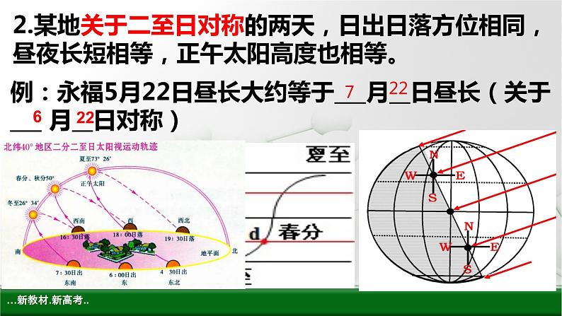 2024届高考地理二轮复习课件 地球运动对称美第8页