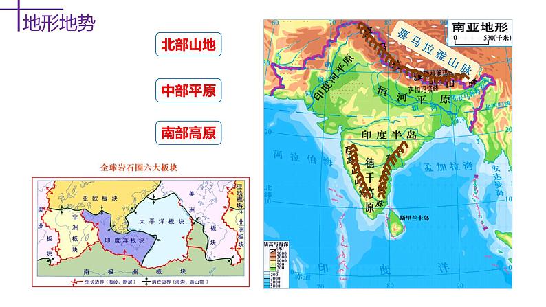 2024届高考地理一轮复习课件 3.4南亚与印度第5页