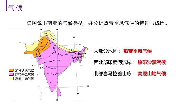 2024届高考地理一轮复习课件 3.4南亚与印度第6页