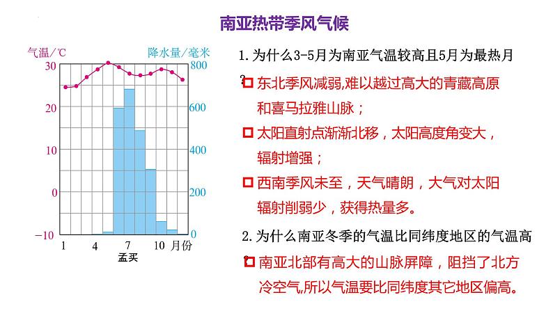 2024届高考地理一轮复习课件 3.4南亚与印度第8页