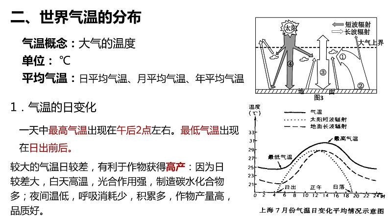 2024届高考地理一轮复习课件区域地理复习——世界的气温和降水第3页