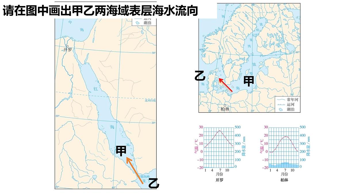 2024年高考地理学考专题复习课-海水性质和运动课件第5页