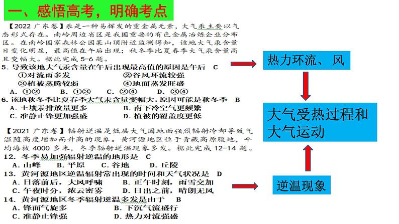 2025届高考地理一轮复习课件 掌握高考态势，培育核心素养——以《大气受热过程和大气运动》为例第2页