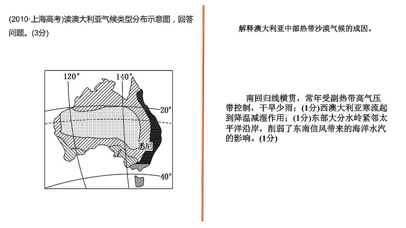 2025年高三地理一轮复习课件专题澳大利亚情境题第5页