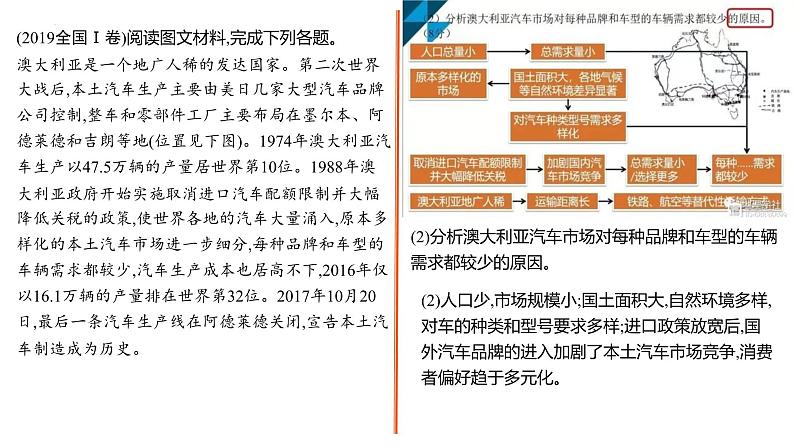 2025年高三地理一轮复习课件专题澳大利亚情境题第7页