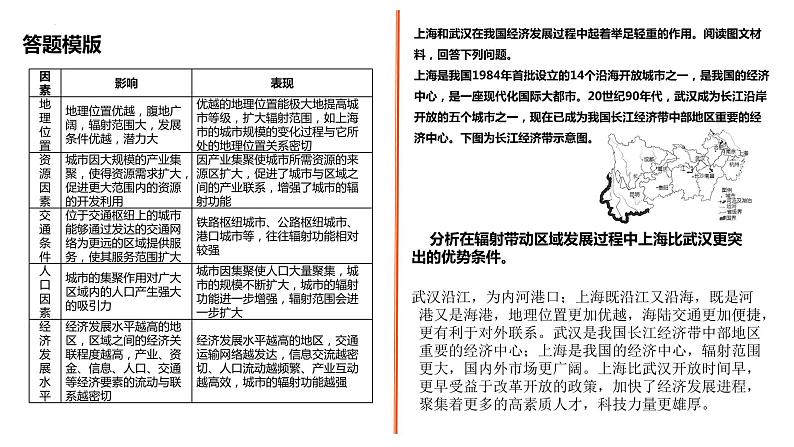 2025年高三地理一轮复习课件专题城市的辐射功能第4页