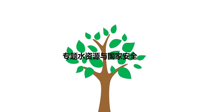 2025年高三地理一轮复习课件专题水资源与国家安全第1页