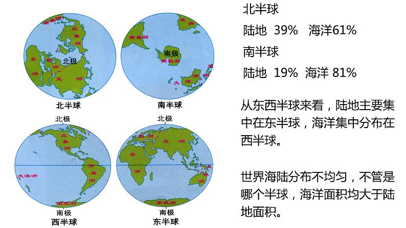 2024届高考地理一轮复习课件 j区域地理复习——世界的陆地和海洋第4页