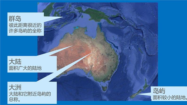 2024届高考地理一轮复习课件 j区域地理复习——世界的陆地和海洋第8页