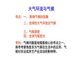 2024届高考地理一轮复习 课件 气压带、风带与气候移动