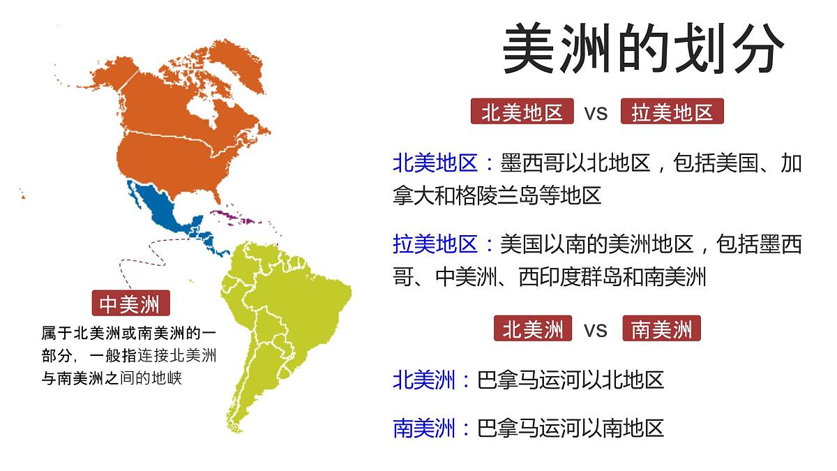 2025届高考地理一轮复习课件 第八讲 美洲第2页