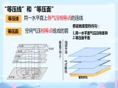 2024届高考地理一轮复习 课件 大气热力环流