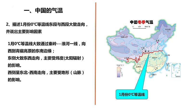 2025届高三地理一轮复习课件第四节中国的气候第3页