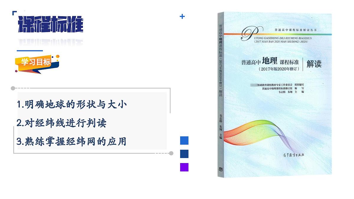 2025届高三地理一轮复习课件第一讲：地球仪与经纬网第2页