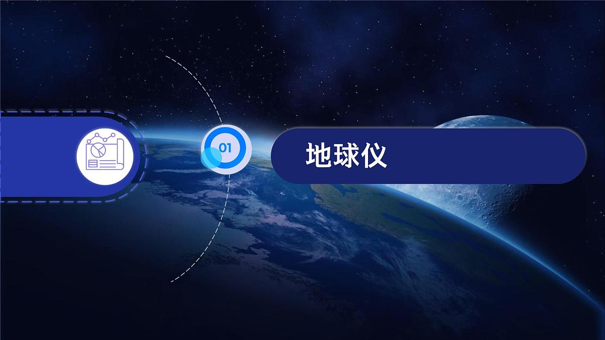 2025届高三地理一轮复习课件第一讲：地球仪与经纬网第5页