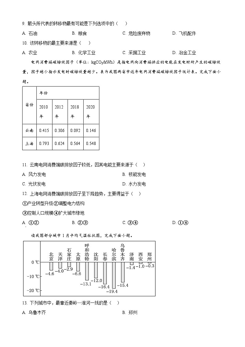 2024长沙平高教育集团六校高二下学期期末联考地理试题含解析03