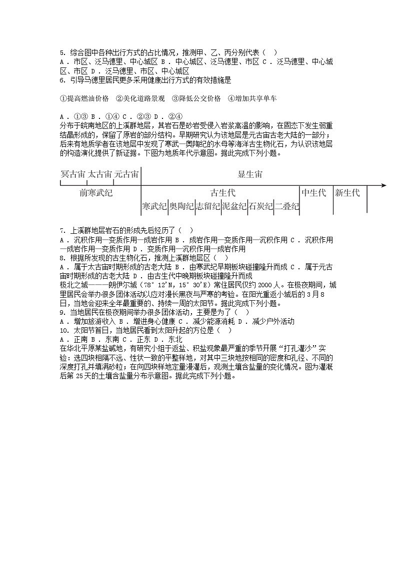 [地理]【高考真题]2024年广西高考地理试卷02