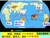 问题研究 如何看待农民工现象课件4