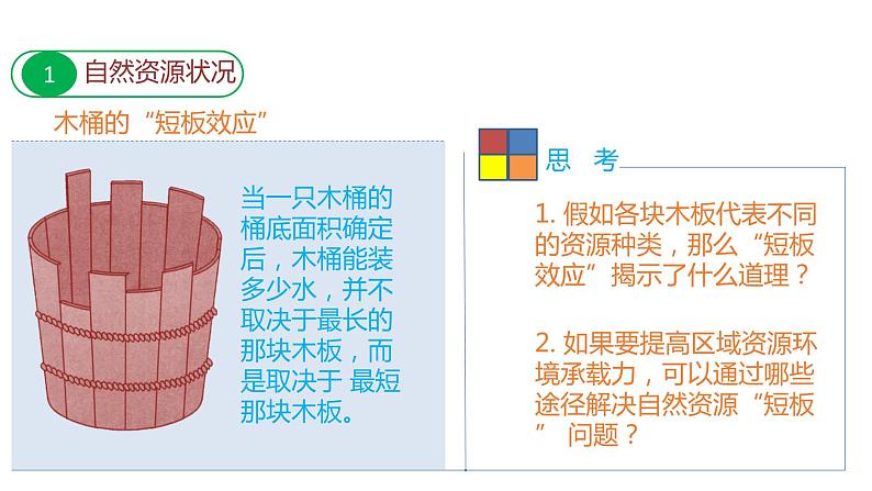 1.3 人口容量课件907