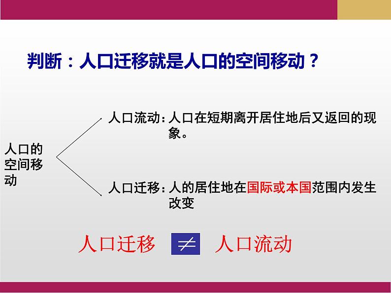 1.2 人口迁移课件606