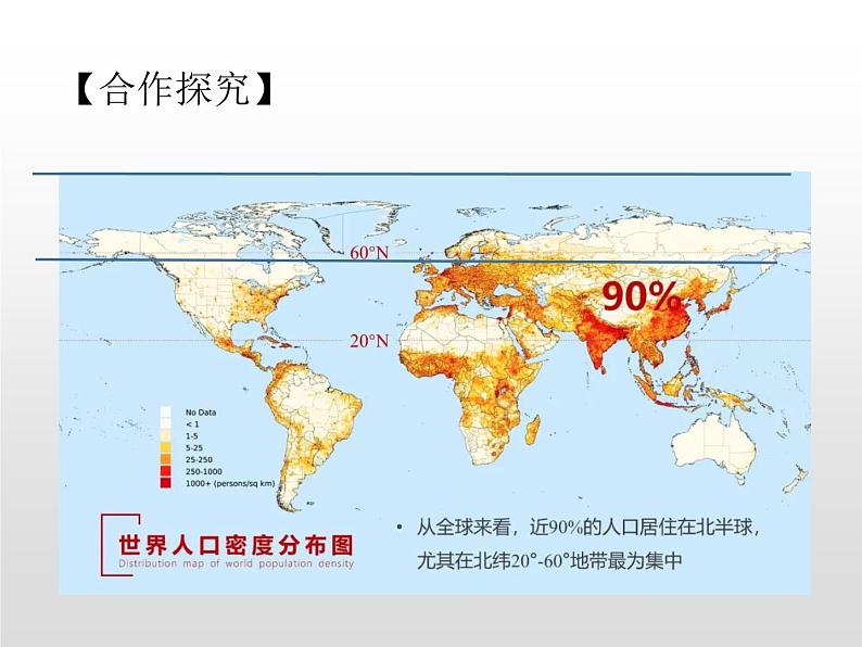 1.1 人口分布课件1第4页