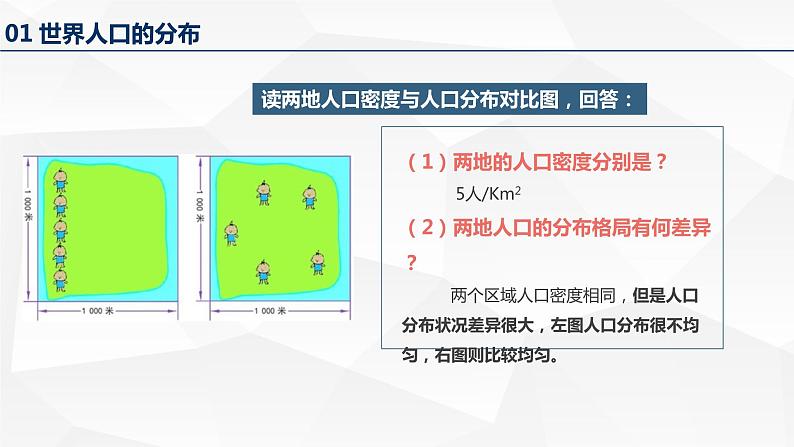 1.1 人口分布课件4第8页