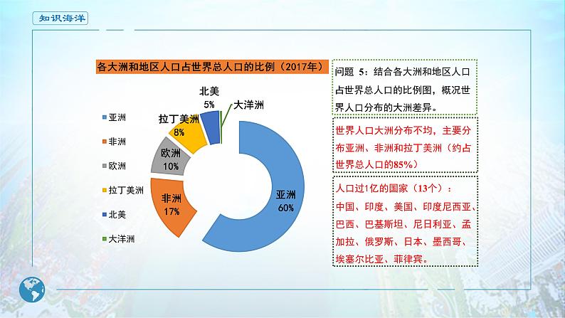 1.1 人口分布课件5第8页