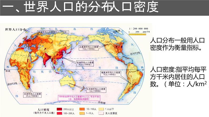 1.1 人口分布课件7第3页