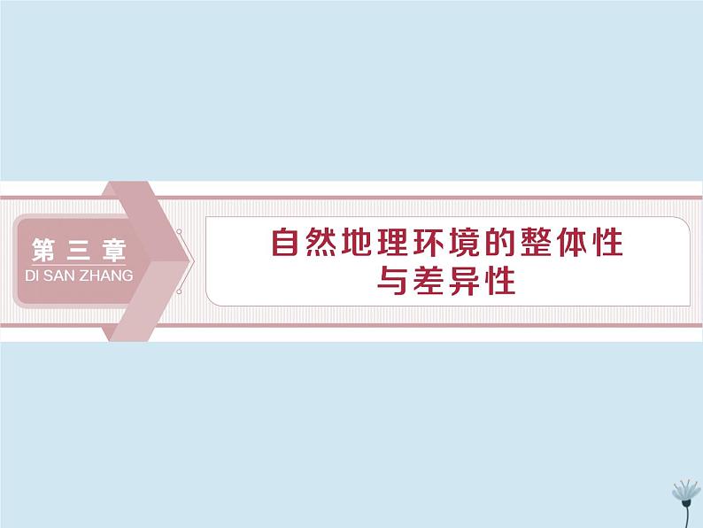 高中地理第三章自然地理环境的整体性与差异性1第一节自然地理要素变化与环境变迁课件湘教版必修101