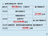 高中地理第三章自然地理环境的整体性与差异性1第一节自然地理要素变化与环境变迁课件湘教版必修1
