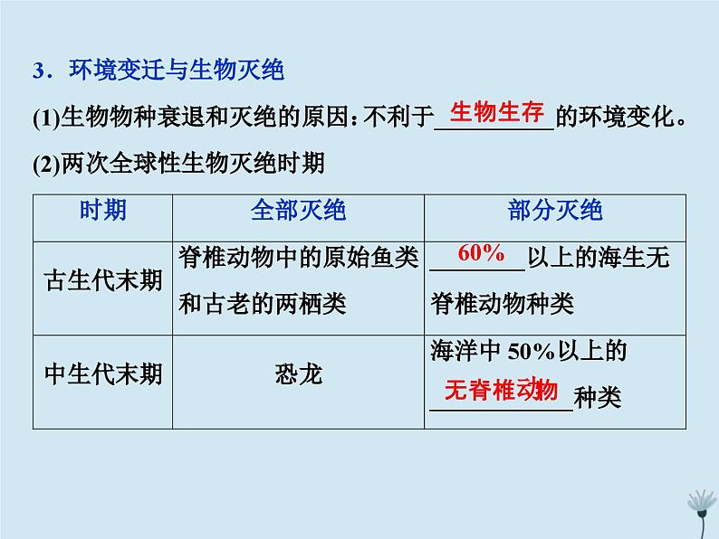 高中地理第三章自然地理环境的整体性与差异性1第一节自然地理要素变化与环境变迁课件湘教版必修106