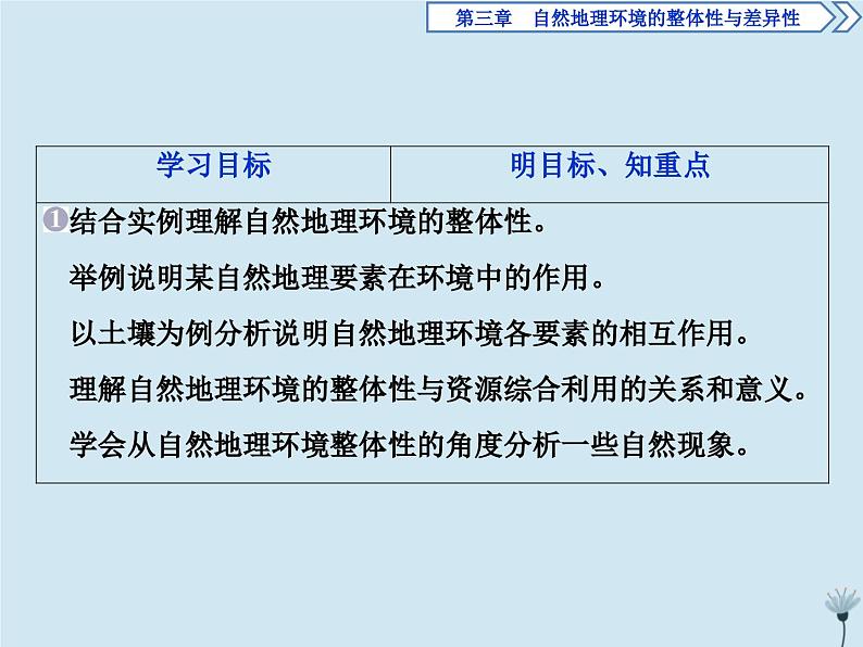高中地理第三章自然地理环境的整体性与差异性2第二节自然地理环境的整体性课件湘教版必修1第2页