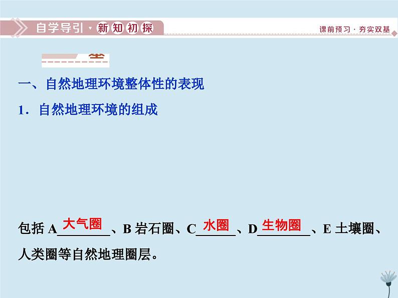高中地理第三章自然地理环境的整体性与差异性2第二节自然地理环境的整体性课件湘教版必修1第3页