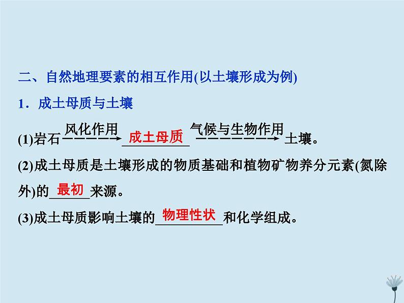 高中地理第三章自然地理环境的整体性与差异性2第二节自然地理环境的整体性课件湘教版必修1第5页