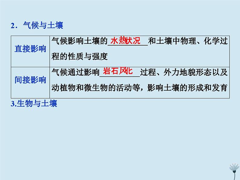 高中地理第三章自然地理环境的整体性与差异性2第二节自然地理环境的整体性课件湘教版必修1第6页