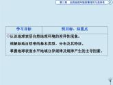 高中地理第三章自然地理环境的整体性与差异性3第三节自然地理环境的差异性第1课时湘教版必修1课件PPT