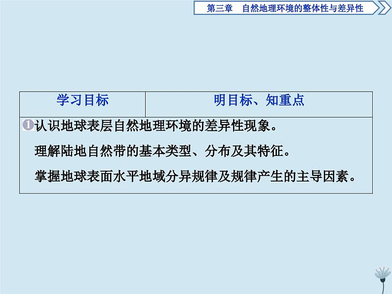 高中地理第三章自然地理环境的整体性与差异性3第三节自然地理环境的差异性第1课时湘教版必修1课件PPT02