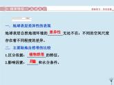 高中地理第三章自然地理环境的整体性与差异性3第三节自然地理环境的差异性第1课时湘教版必修1课件PPT