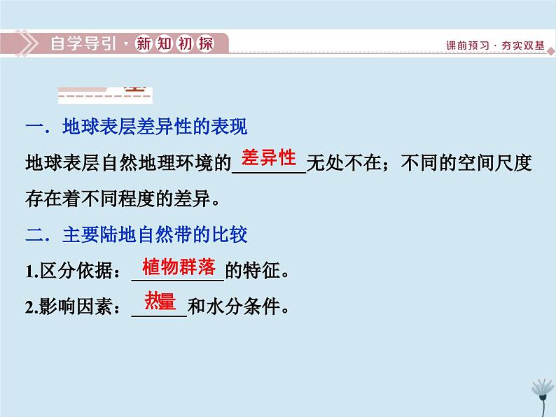 高中地理第三章自然地理环境的整体性与差异性3第三节自然地理环境的差异性第1课时湘教版必修1课件PPT03
