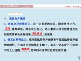 高中地理第三章自然地理环境的整体性与差异性4第三节自然地理环境的差异性第2课时湘教版必修1课件PPT