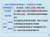 高中地理第三章自然地理环境的整体性与差异性4第三节自然地理环境的差异性第2课时湘教版必修1课件PPT