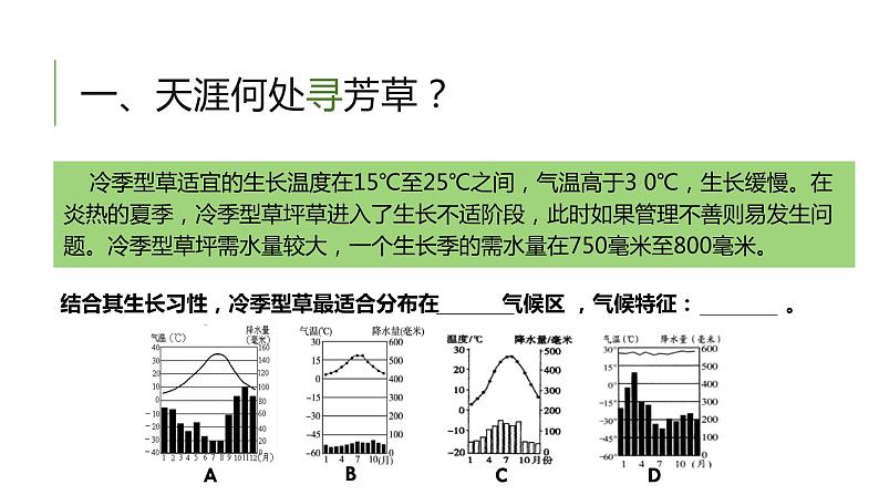 问题研究 如何看待我国西北地区城市引进欧洲冷季型草坪课件304