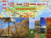 問題研究 如何看待我國西北地區(qū)城市引進歐洲冷季型草坪課件5