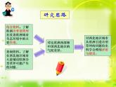 問題研究 如何看待我國西北地區(qū)城市引進歐洲冷季型草坪課件5